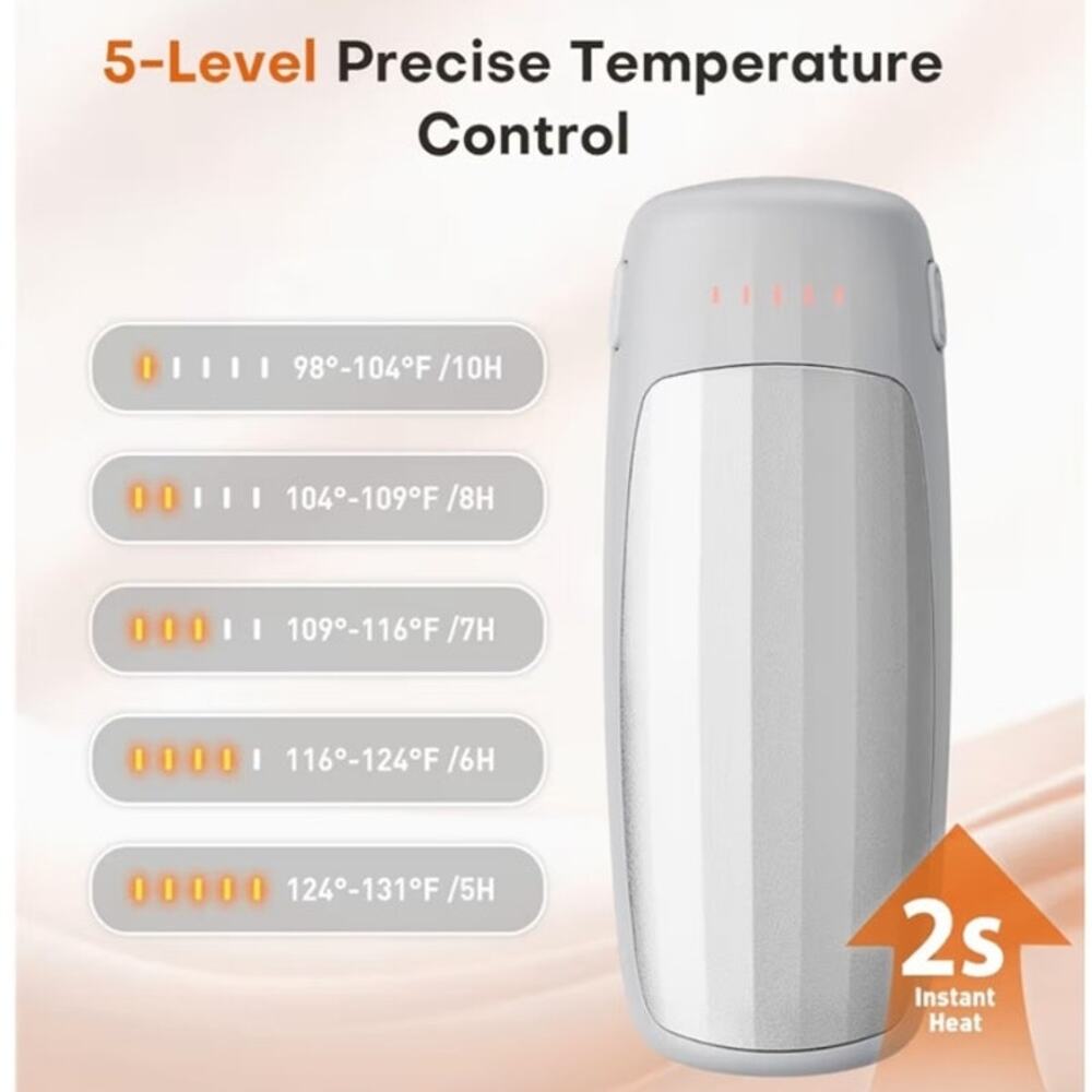 Hand Warmers Set of 2 Reuseable Ergonomic Generous Size 5 Heat Levels New In Box